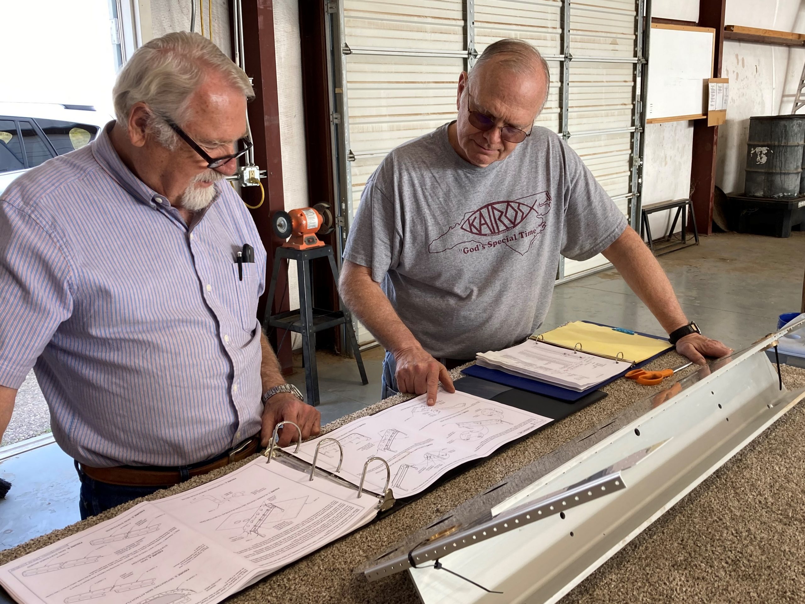 Reviewing Plans
